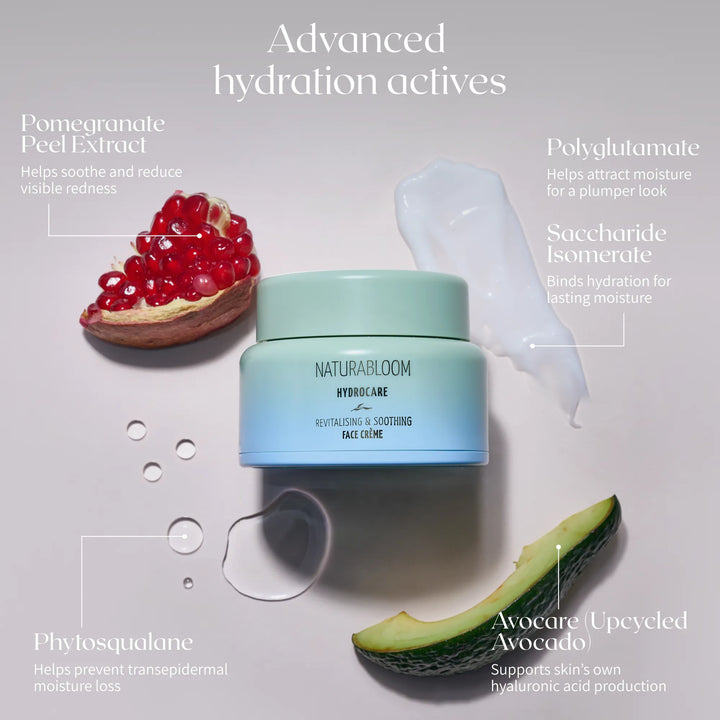 Hydrating face cream with avocado, pomegranate extract and moisture-binding ingredients by NATURABLOOM
