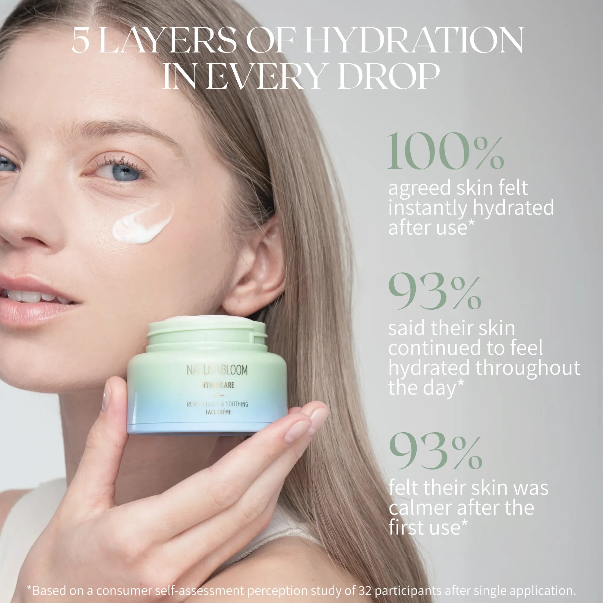 Revitalizing & Soothing Face Crème