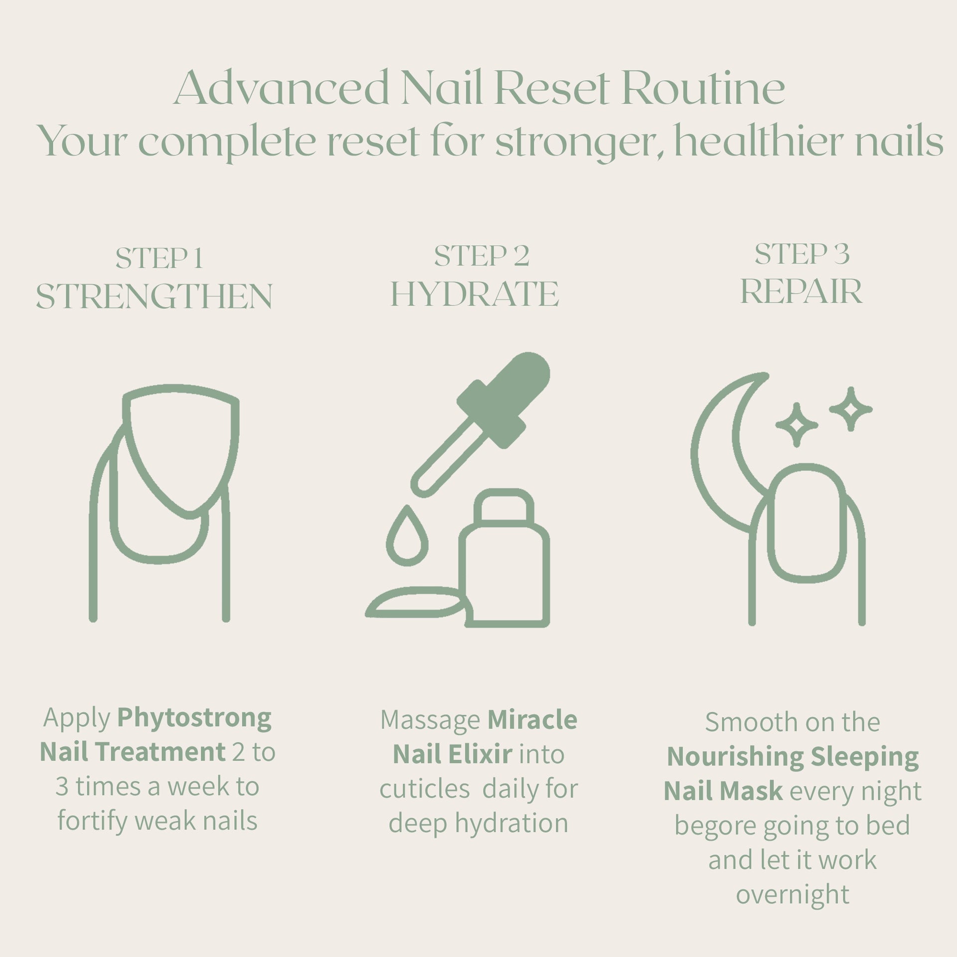 Advanced Nail Reset Routine
